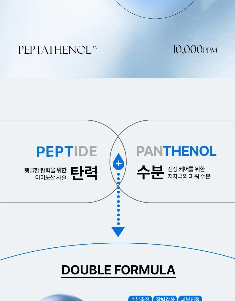 [산뜻보습&수분탄력] 어나더페이스 펩타테놀 수분 밸런스 크림 50ml 상세페이지 14